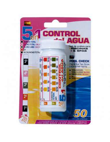 PQS Test Kit Tiritas 5 funciones